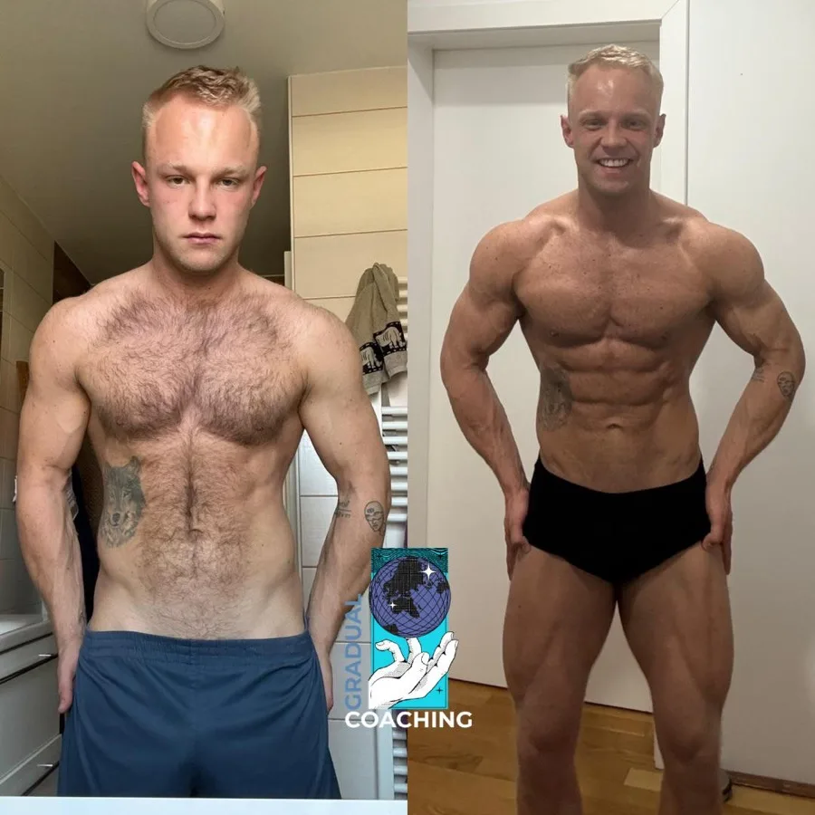 Client transformation — Gradual Coaching